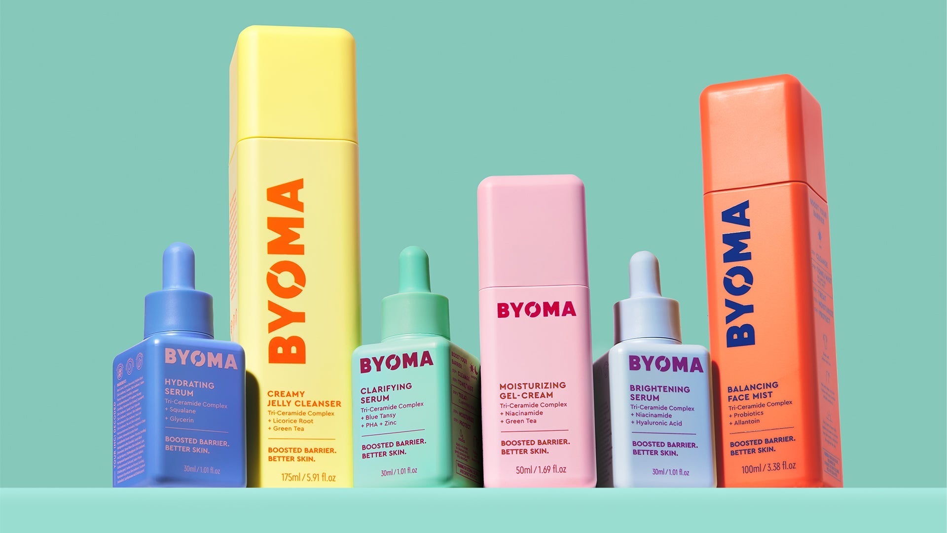 Byoma se une a Bansk Group: la jugada que redefine el skincare accesible