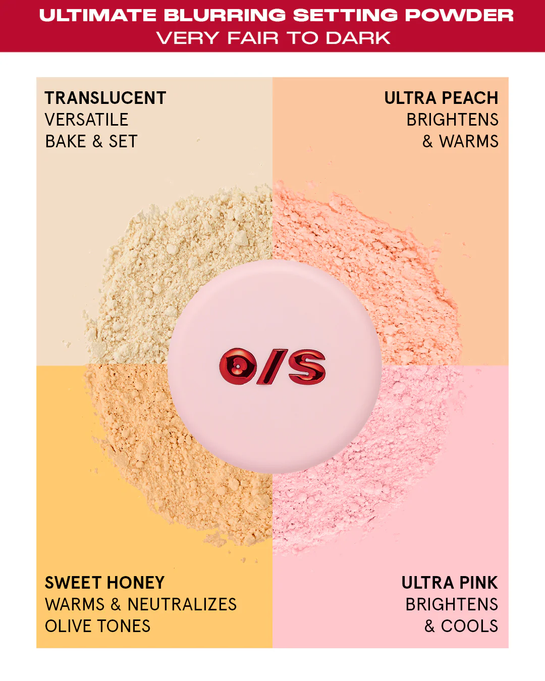 Blurring Powder Bench Ultimate Blurring Setting Powder – etêrnea