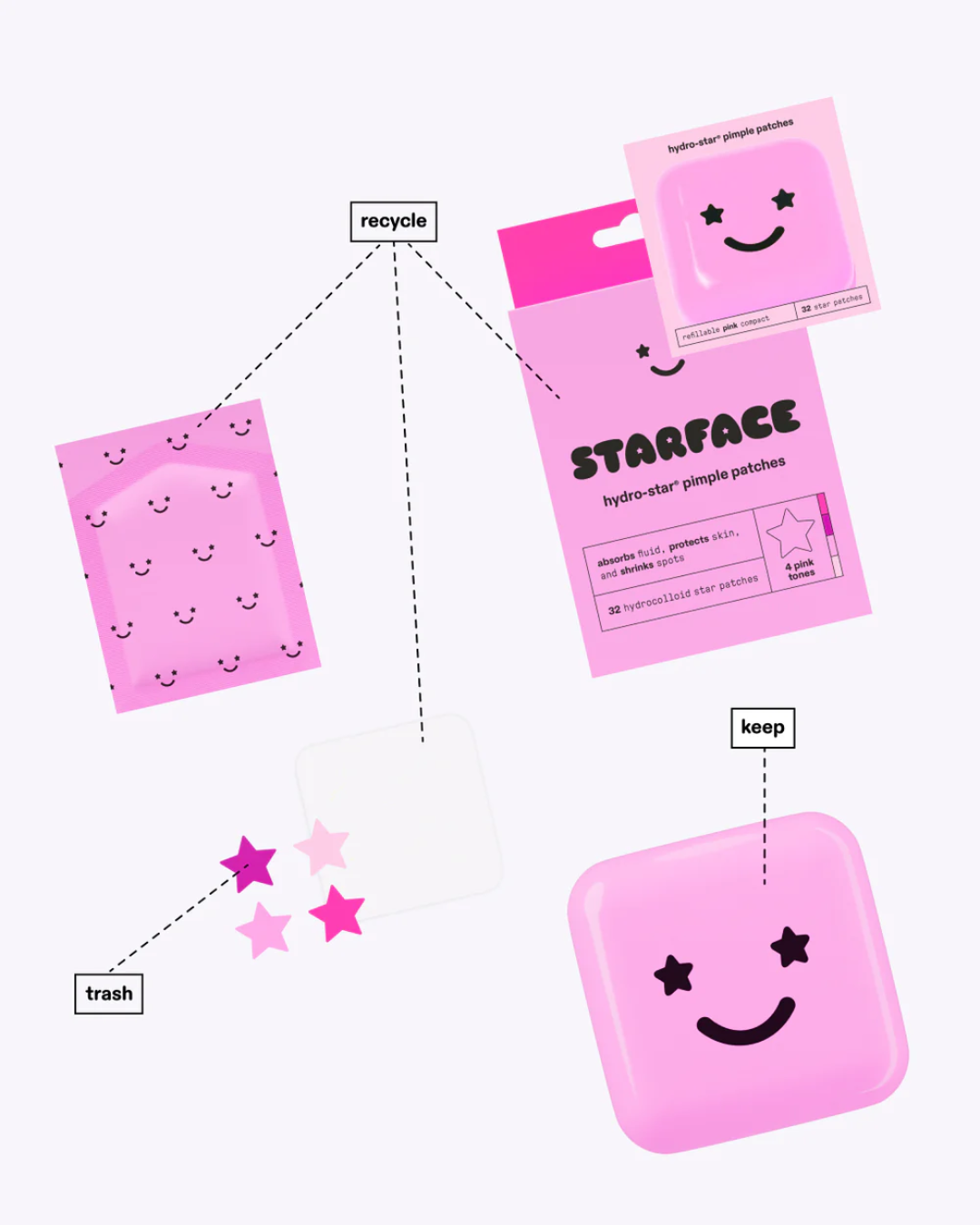 perfect pink bundle