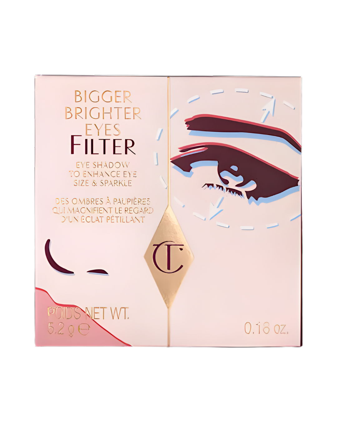 Bigger Brighter Eyes
