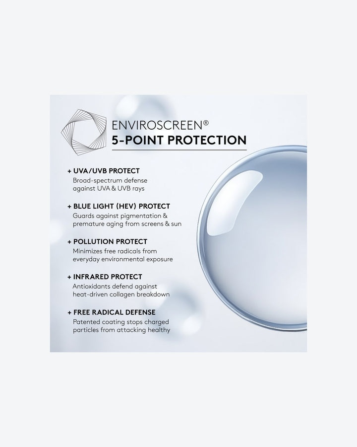 Head to Toe Protection, vista 2