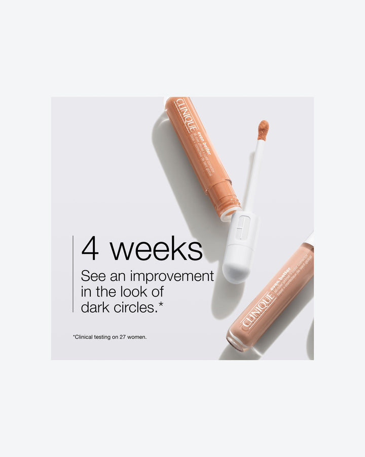 Even Better™ All-Over Primer + Color Corrector