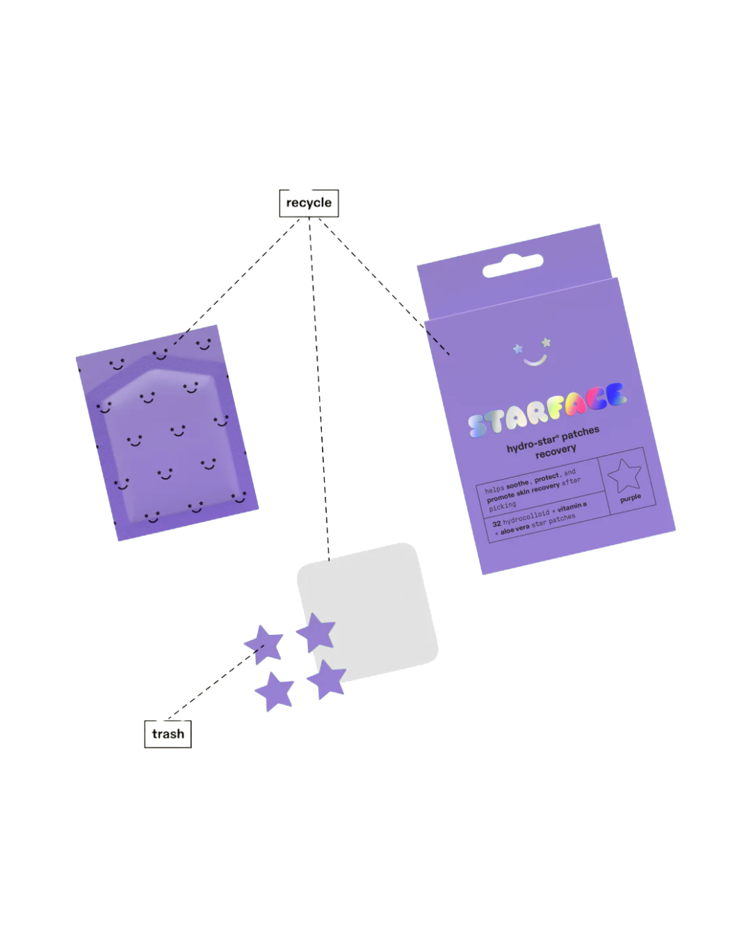 hydro-star® recovery