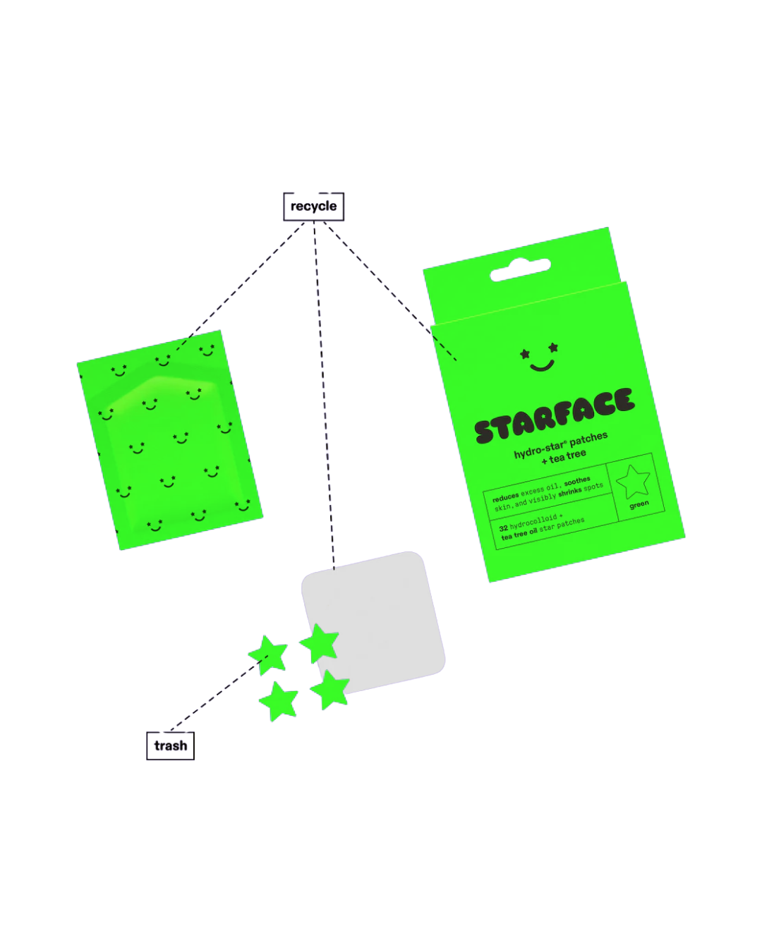 hydro-star® + tea tree