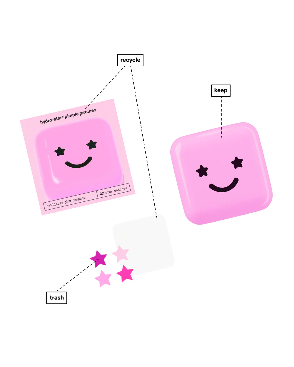 hydro-stars® + big pink