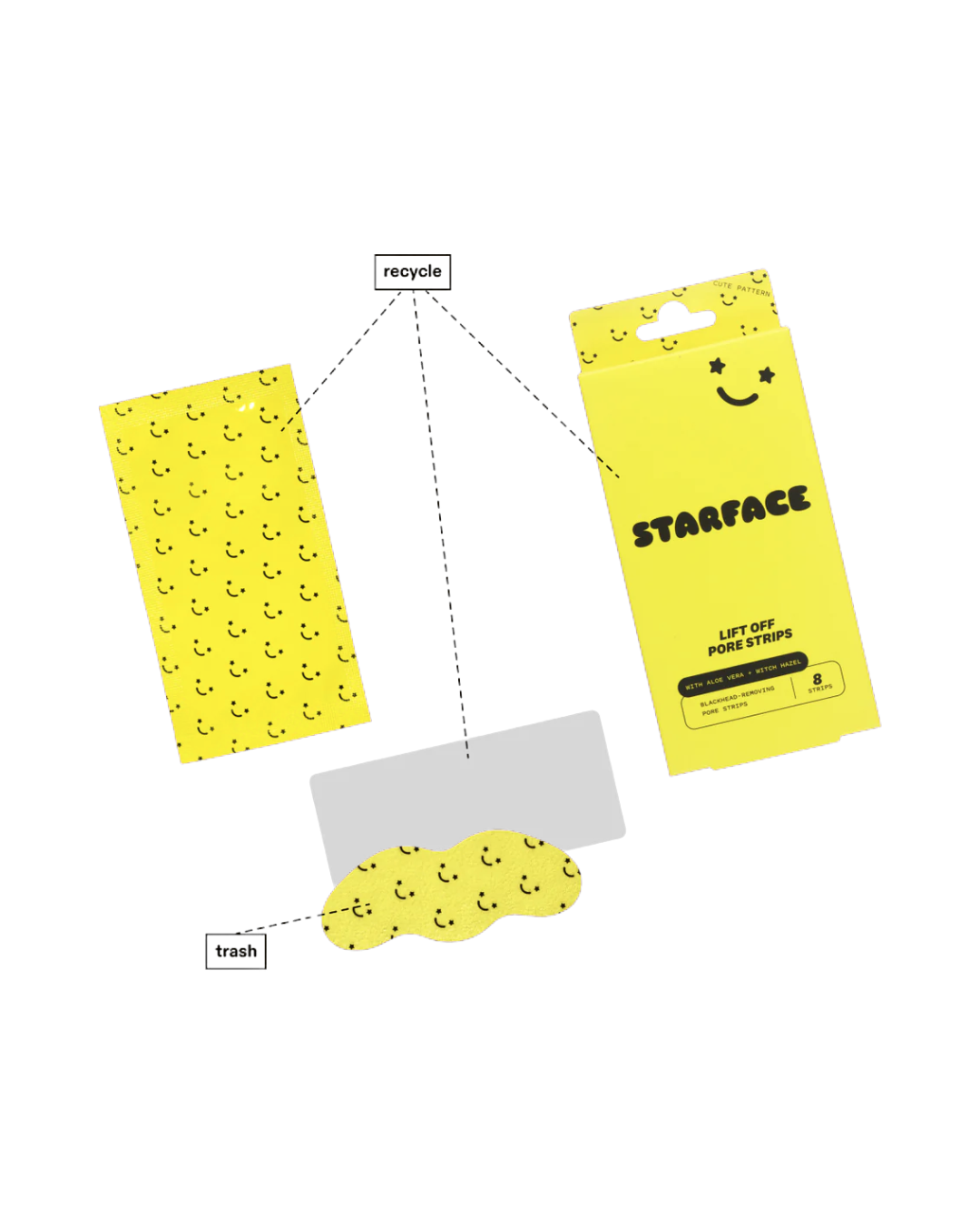 lift off pore strips